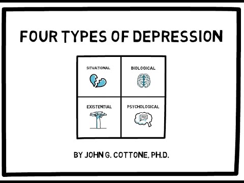 Depression icd 10 